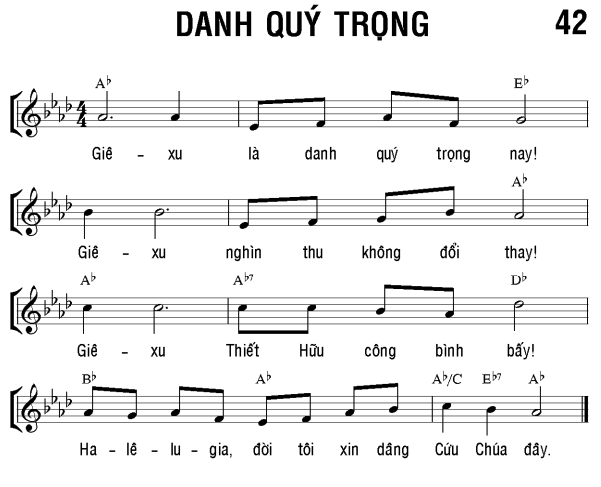 Danh quý trọng sheet bài hát